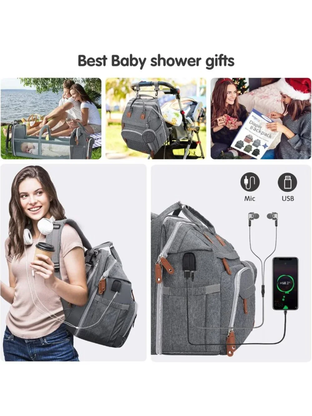 Large Capacity Waterproof Diaper Bag Backpack with Changing Pad & USB Port